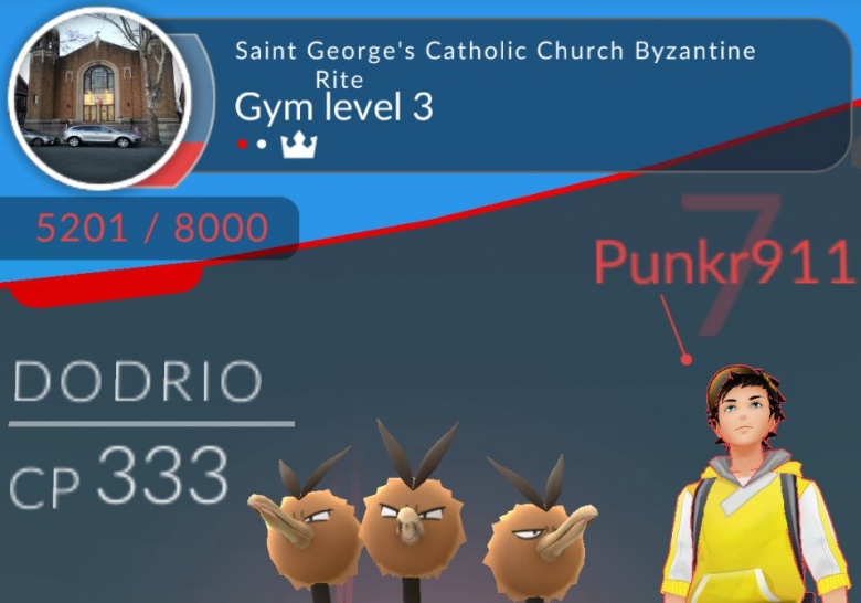 Pokemon Go Gym Prestige Levels Chart