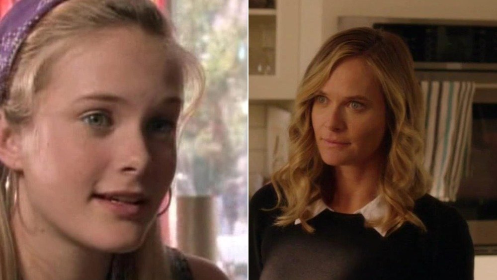 Films Et Séries Tv Avec Rachel Blanchard Where the cast of Are You Afraid of the Dark? is today